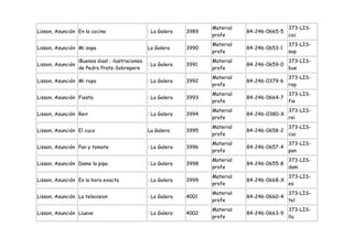 Material                   373-LIS-
Lisson, Asunción En la cocina                      : La Galera   3989              84-246-0665-5
                                                                        profe                      coc
                                                                        Material                   373-LIS-
Lisson, Asunción Mi sopa                           La Galera     3990              84-246-0653-1
                                                                        profe                      sop
                   ¡Buenos dias! ; ilustraciones                        Material                   373-LIS-
Lisson, Asunción                                   : La Galera   3991              84-246-0659-0
                   de Pedro Prats-Sobrepere                             profe                      bue
                                                                        Material                   373-LIS-
Lisson, Asunción Mi ropa                           : La Galera   3992              84-246-0379-6
                                                                        profe                      rop
                                                                        Material                   373-LIS-
Lisson, Asunción Fiesta                            : La Galera   3993              84-246-0664-7
                                                                        profe                      fie
                                                                        Material                   373-LIS-
Lisson, Asunción Reir                              : La Galera   3994              84-246-0380-X
                                                                        profe                      rei
                                                                        Material                   373-LIS-
Lisson, Asunción El cuco                           La Galera     3995              84-246-0658-2
                                                                        profe                      cuc
                                                                        Material                   373-LIS-
Lisson, Asunción Pan y tomate                      : La Galera   3996              84-246-0657-4
                                                                        profe                      pan
                                                                        Material                   373-LIS-
Lisson, Asunción Dame la pipa                      : La Galera   3998              84-246-0655-8
                                                                        profe                      dam
                                                                        Material                   373-LIS-
Lisson, Asunción Es la hora exacta                 : La Galera   3999              84-246-0668-X
                                                                        profe                      es
                                                                        Material                   373-LIS-
Lisson, Asunción La television                     : La Galera   4001              84-246-0660-4
                                                                        profe                      tel
                                                                        Material                   373-LIS-
Lisson, Asunción Llueve                            : La Galera   4002              84-246-0663-9
                                                                        profe                      llu
 