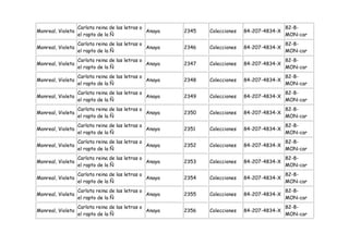 Carlota reina de las letras o                                              82-8-
Monreal, Violeta                                 Anaya   2345   Colecciones   84-207-4834-X
                   el rapto de la Ñ                                                           MON-car
                   Carlota reina de las letras o                                              82-8-
Monreal, Violeta                                 Anaya   2346   Colecciones   84-207-4834-X
                   el rapto de la Ñ                                                           MON-car
                   Carlota reina de las letras o                                              82-8-
Monreal, Violeta                                 Anaya   2347   Colecciones   84-207-4834-X
                   el rapto de la Ñ                                                           MON-car
                   Carlota reina de las letras o                                              82-8-
Monreal, Violeta                                 Anaya   2348   Colecciones   84-207-4834-X
                   el rapto de la Ñ                                                           MON-car
                   Carlota reina de las letras o                                              82-8-
Monreal, Violeta                                 Anaya   2349   Colecciones   84-207-4834-X
                   el rapto de la Ñ                                                           MON-car
                   Carlota reina de las letras o                                              82-8-
Monreal, Violeta                                 Anaya   2350   Colecciones   84-207-4834-X
                   el rapto de la Ñ                                                           MON-car
                   Carlota reina de las letras o                                              82-8-
Monreal, Violeta                                 Anaya   2351   Colecciones   84-207-4834-X
                   el rapto de la Ñ                                                           MON-car
                   Carlota reina de las letras o                                              82-8-
Monreal, Violeta                                 Anaya   2352   Colecciones   84-207-4834-X
                   el rapto de la Ñ                                                           MON-car
                   Carlota reina de las letras o                                              82-8-
Monreal, Violeta                                 Anaya   2353   Colecciones   84-207-4834-X
                   el rapto de la Ñ                                                           MON-car
                   Carlota reina de las letras o                                              82-8-
Monreal, Violeta                                 Anaya   2354   Colecciones   84-207-4834-X
                   el rapto de la Ñ                                                           MON-car
                   Carlota reina de las letras o                                              82-8-
Monreal, Violeta                                 Anaya   2355   Colecciones   84-207-4834-X
                   el rapto de la Ñ                                                           MON-car
                   Carlota reina de las letras o                                              82-8-
Monreal, Violeta                                 Anaya   2356   Colecciones   84-207-4834-X
                   el rapto de la Ñ                                                           MON-car
 