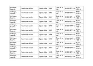 Nöstlinger,                                                Cosas de la                   82-31-
              Filo entra en acción   Espasa-Calpe   1002                 84-239-2729-6
Christine                                                  vida                          NÖS-fil
Nöstlinger,                                                Cosas de la                   82-31-
              Filo entra en acción   Espasa-Calpe   1003                 84-239-2729-6
Christine                                                  vida                          NÖS-fil
Nöstlinger,                                                Cosas de la                   82-31-
              Filo entra en acción   Espasa-Calpe   1004                 84-239-2729-6
Christine                                                  vida                          NÖS-fil
Nöstlinger,                                                Cosas de la                   82-31-
              Filo entra en acción   Espasa-Calpe   1005                 84-239-2729-6
Christine                                                  vida                          NÖS-fil
Nöstlinger,                                                Cosas de la                   82-31-
              Filo entra en acción   Espasa-Calpe   1006                 84-239-2729-6
Christine                                                  vida                          NÖS-fil
Nöstlinger,                                                Cosas de la                   82-31-
              Filo entra en acción   Espasa-Calpe   1007                 84-239-2729-6
Christine                                                  vida                          NÖS-fil
Nöstlinger,                                                Cosas de la                   82-31-
              Filo entra en acción   Espasa-Calpe   1008                 84-239-2729-6
Christine                                                  vida                          NÖS-fil
Nöstlinger,                                                Cosas de la                   82-31-
              Filo entra en acción   Espasa-Calpe   1009                 84-239-2729-6
Christine                                                  vida                          NÖS-fil
Nöstlinger,                                                Cosas de la                   82-31-
              Filo entra en acción   Espasa-Calpe   1010                 84-239-2729-6
Christine                                                  vida                          NÖS-fil
Nöstlinger,                                                Cosas de la                   82-31-
              Filo entra en acción   Espasa-Calpe   1011                 84-239-2729-6
Christine                                                  vida                          NÖS-fil
Nöstlinger,                                                Cosas de la                   82-31-
              Filo entra en acción   Espasa-Calpe   1012                 84-239-2729-6
Christine                                                  vida                          NÖS-fil
Nöstlinger,                                                Cosas de la                   82-31-
              Filo entra en acción   Espasa-Calpe   1013                 84-239-2729-6
Christine                                                  vida                          NÖS-fil
 
