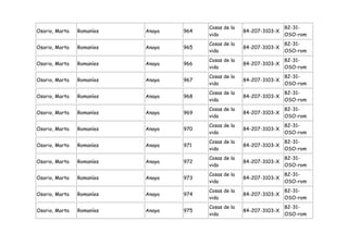 Cosas de la                   82-31-
Osorio, Marta   Romaníes   Anaya   964                 84-207-3103-X
                                         vida                          OSO-rom
                                         Cosas de la                   82-31-
Osorio, Marta   Romaníes   Anaya   965                 84-207-3103-X
                                         vida                          OSO-rom
                                         Cosas de la                   82-31-
Osorio, Marta   Romaníes   Anaya   966                 84-207-3103-X
                                         vida                          OSO-rom
                                         Cosas de la                   82-31-
Osorio, Marta   Romaníes   Anaya   967                 84-207-3103-X
                                         vida                          OSO-rom
                                         Cosas de la                   82-31-
Osorio, Marta   Romaníes   Anaya   968                 84-207-3103-X
                                         vida                          OSO-rom
                                         Cosas de la                   82-31-
Osorio, Marta   Romaníes   Anaya   969                 84-207-3103-X
                                         vida                          OSO-rom
                                         Cosas de la                   82-31-
Osorio, Marta   Romaníes   Anaya   970                 84-207-3103-X
                                         vida                          OSO-rom
                                         Cosas de la                   82-31-
Osorio, Marta   Romaníes   Anaya   971                 84-207-3103-X
                                         vida                          OSO-rom
                                         Cosas de la                   82-31-
Osorio, Marta   Romaníes   Anaya   972                 84-207-3103-X
                                         vida                          OSO-rom
                                         Cosas de la                   82-31-
Osorio, Marta   Romaníes   Anaya   973                 84-207-3103-X
                                         vida                          OSO-rom
                                         Cosas de la                   82-31-
Osorio, Marta   Romaníes   Anaya   974                 84-207-3103-X
                                         vida                          OSO-rom
                                         Cosas de la                   82-31-
Osorio, Marta   Romaníes   Anaya   975                 84-207-3103-X
                                         vida                          OSO-rom
 