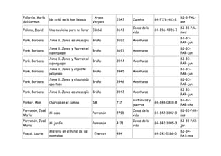 Pallarés, María                                 : Argos                                           82-3-PAL-
                  No está, se la han llevado                2547   Cuentos        84-7178-483-1
del Carmen                                      Vergara                                           est
                                                                   Cosas de la                    82-31-PAL-
Paloma, David     Una medicina para no llorar   Edebé       3643                  84-236-4226-7
                                                                   vida                           med
                                                                                                  82-33-
Park, Barbara     Junie B. Jones es una espía   Bruño       3692   Aventuras
                                                                                                  PAR-jun
                  Junie B. Jones y Warren el                                                      82-33-
Park, Barbara                                   Bruño       3693   Aventuras
                  superguapo                                                                      PAR-jun
                  Junie B. Jones y Warren el                                                      82-33-
Park, Barbara                                   Bruño       3944   Aventuras
                  superguapo                                                                      PAR-jun
                  Junie B. Jones y el pastel                                                      82-33-
Park, Barbara                                   Bruño       3945   Aventuras
                  peligroso                                                                       PAR-jun
                  Junie B. Jones y el autobús                                                     82-33-
Park, Barbara                                   Bruño       3946   Aventuras
                  apestoso                                                                        PAR-jun
                                                                                                  82-33-
Park, Barbara     Junie B. Jones es una espía   Bruño       3947   Aventuras
                                                                                                  PAR-jun
                                                                   Históricas y                   82-32-
Parker, Alan      Charcos en el camino          SM          717                   84-348-0818-8
                                                                   guerras                        PAR-cha
Parramón, José                                                     Cosas de la                    82-31-PAR-
                  Mi casa                       Parramón    2713                  84-342-1002-9
María                                                              vida                           cas
Parramón, José                                                     Cosas de la                    82-31-PAR-
                  Mi jardín                     Parramón    4171                  84-342-1005-3
María                                                              vida                           jar
                  Misterio en el hotel de las                                                     82-34-
Pascal, Laurie                                  : Everest   494                   84-241-5186-0
                  montañas                                                                        PAS-mis
 