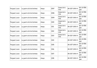 Cosas de la                   82-31-PER-
Pergaud, Louis   La guerra de los botones   Anaya   1097                 84-207-3414-4
                                                           vida                          gue
                                                           Cosas de la                   82-31-PER-
Pergaud, Louis   La guerra de los botones   Anaya   1098                 84-207-3414-4
                                                           vida                          gue
                                                           Cosas de la                   82-31-PER-
Pergaud, Louis   La guerra de los botones   Anaya   1099                 84-207-3414-4
                                                           vida                          gue
                                                           Cosas de la                   82-31-PER-
Pergaud, Louis   La guerra de los botones   Anaya   1100                 84-207-3414-4
                                                           vida                          gue
                                                           Cosas de la                   82-31-PER-
Pergaud, Louis   La guerra de los botones   Anaya   1101                 84-207-3414-4
                                                           vida                          gue
                                                           Cosas de la                   82-31-PER-
Pergaud, Louis   La guerra de los botones   Anaya   1102                 84-207-3414-4
                                                           vida                          gue
                                                           Cosas de la                   82-31-PER-
Pergaud, Louis   La guerra de los botones   Anaya   1103                 84-207-3414-4
                                                           vida                          gue
                                                                                         82-31-PER-
Pergaud, Louis   La guerra de los botones   Anaya   1104                 84-207-3414-4
                                                                                         gue
                                                                                         82-31-PER-
Pergaud, Louis   La guerra de los botones   Anaya   1105                 84-207-3414-4
                                                                                         gue
                                                                                         82-31-PER-
Pergaud, Louis   La guerra de los botones   Anaya   1106                 84-207-3414-4
                                                                                         gue
                                                                                         82-31-PER-
Pergaud, Louis   La guerra de los botones   Anaya   1107                 84-207-3414-4
                                                                                         gue
                                                                                         82-31-PER-
Pergaud, Louis   La guerra de los botones   Anaya   1108                 84-207-3414-4
                                                                                         gue
 