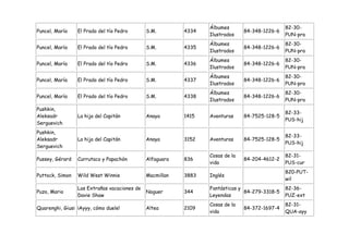 Álbumes                       82-30-
Puncel, María    El Prado del tío Pedro       S.M.        4334                 84-348-1226-6
                                                                 Ilustrados                    PUN-pra
                                                                 Álbumes                       82-30-
Puncel, María    El Prado del tío Pedro       S.M.        4335                 84-348-1226-6
                                                                 Ilustrados                    PUN-pra
                                                                 Álbumes                       82-30-
Puncel, María    El Prado del tío Pedro       S.M.        4336                 84-348-1226-6
                                                                 Ilustrados                    PUN-pra
                                                                 Álbumes                       82-30-
Puncel, María    El Prado del tío Pedro       S.M.        4337                 84-348-1226-6
                                                                 Ilustrados                    PUN-pra
                                                                 Álbumes                       82-30-
Puncel, María    El Prado del tío Pedro       S.M.        4338                 84-348-1226-6
                                                                 Ilustrados                    PUN-pra
Pushkin,
                                                                                               82-33-
Aleksadr         La hija del Capitán          Anaya       1415   Aventuras     84-7525-128-5
                                                                                               PUS-hij
Serguevich
Pushkin,
                                                                                               82-33-
Aleksadr         La hija del Capitán          Anaya       3152   Aventuras     84-7525-128-5
                                                                                               PUS-hij
Serguevich
                                                                 Cosas de la                   82-31-
Pussey, Gérard   Currutaco y Papachón         Alfaguara   836                  84-204-4612-2
                                                                 vida                          PUS-cur
                                                                                               820-PUT-
Puttock, Simon   Wild West Winnie             Macmillan   3883   Inglés
                                                                                               wil
                 Las Extrañas vacaciones de                      Fantásticas y                 82-36-
Puzo, Mario                                   Noguer      344                  84-279-3318-5
                 Davie Shaw                                      Leyendas                      PUZ-ext
                                                                 Cosas de la                   82-31-
Quarenghi, Giusi ¡Ayyy, cómo duele!           Altea       2109                 84-372-1697-4
                                                                 vida                          QUA-ayy
 