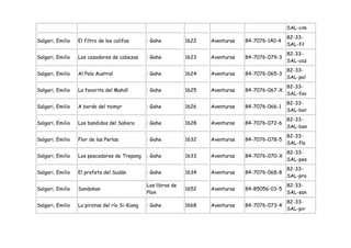 SAL-cim
                                                                                                   82-33-
Salgari, Emilio   El filtro de los califas      : Gahe          1622   Aventuras   84-7076-140-4
                                                                                                   SAL-fil
                                                                                                   82-33-
Salgari, Emilio   Los cazadores de cabezas      : Gahe          1623   Aventuras   84-7076-079-3
                                                                                                   SAL-caz
                                                                                                   82-33-
Salgari, Emilio   Al Polo Austral               : Gahe          1624   Aventuras   84-7076-065-3
                                                                                                   SAL-pol
                                                                                                   82-33-
Salgari, Emilio   La favorita del Mahdí         : Gahe          1625   Aventuras   84-7076-067-X
                                                                                                   SAL-fav
                                                                                                   82-33-
Salgari, Emilio   A bordo del taimyr            : Gahe          1626   Aventuras   84-7076-066-1
                                                                                                   SAL-bor
                                                                                                   82-33-
Salgari, Emilio   Los bandidos del Sahara       : Gahe          1628   Aventuras   84-7076-072-6
                                                                                                   SAL-ban
                                                                                                   82-33-
Salgari, Emilio   Flor de las Perlas            : Gahe          1632   Aventuras   84-7076-078-5
                                                                                                   SAL-flo
                                                                                                   82-33-
Salgari, Emilio   Los pescadores de Trepang     : Gahe          1633   Aventuras   84-7076-070-X
                                                                                                   SAL-pes
                                                                                                   82-33-
Salgari, Emilio   El profeta del Sudán          : Gahe          1634   Aventuras   84-7076-068-8
                                                                                                   SAL-pro
                                                Los libros de                                      82-33-
Salgari, Emilio   Sandokan                                      1652   Aventuras   84-85056-03-5
                                                Plon                                               SAL-san
                                                                                                   82-33-
Salgari, Emilio   La piratas del río Si-Kiang   : Gahe          1668   Aventuras   84-7076-073-4
                                                                                                   SAL-pir
 