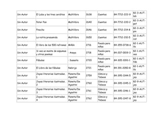 82-3-AUT-
Sin Autor   El Lobo y los tres cerditos   Multilibro   2638   Cuentos       84-7712-222-9
                                                                                            lob
                                                                                            82-3-AUT-
Sin Autor   Peter Pan                     Multilibro   2640   Cuentos       84-7712-220-2
                                                                                            pet
                                                                                            82-3-AUT-
Sin Autor   Pinocho                       Multilibro   2646   Cuentos       84-7712-214-8
                                                                                            pin
                                                                                            82-3-AUT-
Sin Autor   La ratita presumida           Multilibro   2650   Cuentos       84-7712-210-5
                                                                                            rat
                                                              Poesía para                   82-1-AUT-
Sin Autor   El libro de los 500 refranes Miñón         2716                 84-355-0738-6
                                                              niños                         lib
            Si ves un monte de espumas                        Poesía para                   82-1-AUT-
Sin Autor                              : Anaya         2718                 84-207-0019-3
            y otros poemas                                    niños                         ves
                                                              Poesía para                   82-1-AUT-
Sin Autor   Fábulas                       : Susaeta    2720                 84-305-1093-1
                                                              niños                         fáb
                                                              Poesía para                   82-1-AUT-
Sin Autor   El Libro de las fábulas       Nebrija      2721                 84-391-2050-8
                                                              niños                         lib
            Joyas literarias ilustradas . Planeta/De          Cómics y                      82-9-AUT-
Sin Autor                                              2759                 84-395-1344-5
            1                             Agostini            Tebeos                        joy
            Joyas literarias ilustradas . Planeta/De          Cómics y                      82-9-AUT-
Sin Autor                                              2760                 84-395-1345-3
            2                             Agostini            Tebeos                        joy
            Joyas literarias ilustradas . Planeta/De          Cómics y                      82-9-AUT-
Sin Autor                                              2761                 84-395-1346-1
            3                             Agostini            Tebeos                        joy
            Joyas literarias ilustradas . Planeta/De          Cómics y                      82-9-AUT-
Sin Autor                                              2762                 84-395-1347-X
            4                             Agostini            Tebeos                        joy
 