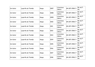 Literatura                   82-AUT-
Sin Autor   Lazarillo de Tormés   Anaya   3007                84-207-2592-7
                                                 clásica                      laz
                                                 Literatura                   82-AUT-
Sin Autor   Lazarillo de Tormés   Anaya   3008                84-207-2592-7
                                                 clásica                      laz
                                                 Literatura                   82-AUT-
Sin Autor   Lazarillo de Tormés   Anaya   3009                84-207-2592-7
                                                 clásica                      laz
                                                 Literatura                   82-AUT-
Sin Autor   Lazarillo de Tormés   Anaya   3010                84-207-2592-7
                                                 clásica                      laz
                                                 Literatura                   82-AUT-
Sin Autor   Lazarillo de Tormés   Anaya   3011                84-207-2592-7
                                                 clásica                      laz
                                                 Literatura                   82-AUT-
Sin Autor   Lazarillo de Tormés   Anaya   3012                84-207-2592-7
                                                 clásica                      laz
                                                 Literatura                   82-AUT-
Sin Autor   Lazarillo de Tormés   Anaya   3013                84-207-2592-7
                                                 clásica                      laz
                                                 Literatura                   82-AUT-
Sin Autor   Lazarillo de Tormés   Anaya   3014                84-207-2592-7
                                                 clásica                      laz
                                                 Literatura                   82-AUT-
Sin Autor   Lazarillo de Tormés   Anaya   3015                84-207-2592-7
                                                 clásica                      laz
                                                 Literatura                   82-AUT-
Sin Autor   Lazarillo de Tormés   Anaya   3016                84-207-2592-7
                                                 clásica                      laz
                                                 Literatura                   82-AUT-
Sin Autor   Lazarillo de Tormés   Anaya   3017                84-207-2592-7
                                                 clásica                      laz
                                                 Literatura                   82-AUT-
Sin Autor   Lazarillo de Tormés   Anaya   3018                84-207-2592-7
                                                 clásica                      laz
 