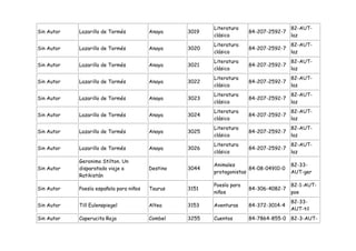 Literatura                    82-AUT-
Sin Autor   Lazarillo de Tormés          Anaya     3019                 84-207-2592-7
                                                          clásica                       laz
                                                          Literatura                    82-AUT-
Sin Autor   Lazarillo de Tormés          Anaya     3020                 84-207-2592-7
                                                          clásica                       laz
                                                          Literatura                    82-AUT-
Sin Autor   Lazarillo de Tormés          Anaya     3021                 84-207-2592-7
                                                          clásica                       laz
                                                          Literatura                    82-AUT-
Sin Autor   Lazarillo de Tormés          Anaya     3022                 84-207-2592-7
                                                          clásica                       laz
                                                          Literatura                    82-AUT-
Sin Autor   Lazarillo de Tormés          Anaya     3023                 84-207-2592-7
                                                          clásica                       laz
                                                          Literatura                    82-AUT-
Sin Autor   Lazarillo de Tormés          Anaya     3024                 84-207-2592-7
                                                          clásica                       laz
                                                          Literatura                    82-AUT-
Sin Autor   Lazarillo de Tormés          Anaya     3025                 84-207-2592-7
                                                          clásica                       laz
                                                          Literatura                    82-AUT-
Sin Autor   Lazarillo de Tormés          Anaya     3026                 84-207-2592-7
                                                          clásica                       laz
            Geronimo Stilton. Un
                                                          Animales                      82-33-
Sin Autor   disparatado viaje a          Destino   3044                 84-08-04910-0
                                                          protagonistas                 AUT-ger
            Ratikistán
                                                          Poesía para                   82-1-AUT-
Sin Autor   Poesía española para niños   Taurus    3151                 84-306-4082-7
                                                          niños                         poe
                                                                                        82-33-
Sin Autor   Till Eulenspiegel            Altea     3153   Aventuras     84-372-3014-4
                                                                                        AUT-til
Sin Autor   Caperucita Roja              Combel    3255   Cuentos       84-7864-855-0 82-3-AUT-
 