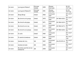 Ediciones          Álbumes                       82-30-
Sin Autor   Las mejores Fábulas I                     3450
                                          Saldaña            Ilustrados                    AUT-mej
                                          Ediciones          Álbumes                       82-30-
Sin Autor   Las mejores Fábulas II                    3451
                                          Saldaña            Ilustrados                    AUT-mej
                                                             Libros para                   82-1-AUT-
Sin Autor   ¡Boing! ¡Boing!               Combel      3460
                                                             jugar                         boi
                                                             Libros para                   82-1-AUT-
Sin Autor   Me divierto en la granja      Combel      3470                 84-7864-630-2
                                                             jugar                         div
                                                             Libros para                   82-1-AUT-
Sin Autor   Me divierto enla playa        Combel      3471                 84-7864-629-9
                                                             jugar                         div
                                                             Libros para                   82-1-AUT-
Sin Autor   Me divierto en el zoo         Combel      3472                 84-7864-627-2
                                                             jugar                         div
                                                             Libros para                   82-1-AUT-
Sin Autor   Me divierto en el parque      Combel      3473                 84-7864-628-0
                                                             jugar                         div
                                                             Libros para                   82-1-AUT-
Sin Autor   El coche                      Combel      3482
                                                             jugar                         coc
                                                             Libros para                   82-1-AUT-
Sin Autor   El camión de bomberos         Combel      3483
                                                             jugar                         cam
                                                             Libros para                   82-1-AUT-
Sin Autor   Sonidos del circo             SM          3497                 84-675-0711-X
                                                             jugar                         son
                                                             Libros para                   82-1-AUT-
Sin Autor   Sonidos de miedo              SM          3498
                                                             jugar                         son
            Mi primer gran libro de los                      Libros para                   82-1-AUT-
Sin Autor                                 SM          3499
            dinosaurios                                      jugar                         pri
 