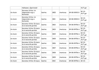 Halloween...¡Qué miedo!                                                   AUT-ger
            Geronimo Stilton. Un
                                                                                      82-33-
Sin Autor   disparatado viaje a          Destino   3800   Aventuras   84-08-04910-0
                                                                                      AUT-ger
            Ratikistán
            Geronimo Stilton. Un
                                                                                      82-33-
Sin Autor   disparatado viaje a          Destino   3801   Aventuras   84-08-04910-0
                                                                                      AUT-ger
            Ratikistán
            Geronimo Stilton. En busca                                                82-33-
Sin Autor                                Destino   3802   Aventuras   84-08-04756-6
            de la maravilla perdida                                                   AUT-ger
            Geronimo Stilton. En busca                                                82-33-
Sin Autor                                Destino   3803   Aventuras   84-08-04756-6
            de la maravilla perdida                                                   AUT-ger
            Geronimo Stilton. En busca                                                82-33-
Sin Autor                                Destino   3804   Aventuras   84-08-04756-6
            de la maravilla perdida                                                   AUT-ger
            Geronimo Stilton. En busca                                                82-33-
Sin Autor                                Destino   3805   Aventuras   84-08-04756-6
            de la maravilla perdida                                                   AUT-ger
            Geronimo Stilton. En busca                                                82-33-
Sin Autor                                Destino   3806   Aventuras   84-08-04756-6
            de la maravilla perdida                                                   AUT-ger
            Geronimo Stilton. En busca                                                82-33-
Sin Autor                                Destino   3807   Aventuras   84-08-04756-6
            de la maravilla perdida                                                   AUT-ger
            Geronimo Stilton. En busca                                                82-33-
Sin Autor                                Destino   3808   Aventuras   84-08-04756-6
            de la maravilla perdida                                                   AUT-ger
            Geronimo Stilton. En busca                                                82-33-
Sin Autor                                Destino   3809   Aventuras   84-08-04756-6
            de la maravilla perdida                                                   AUT-ger
Sin Autor   Geronimo Stilton. En busca   Destino   3810   Aventuras   84-08-04756-6 82-33-
 