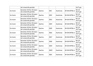 de la maravilla perdida                                                   AUT-ger
            Geronimo Stilton. En busca                                                82-33-
Sin Autor                                Destino   3811   Aventuras   84-08-04756-6
            de la maravilla perdida                                                   AUT-ger
            Geronimo Stilton. En busca                                                82-33-
Sin Autor                                Destino   3812   Aventuras   84-08-04756-6
            de la maravilla perdida                                                   AUT-ger
            Geronimo Stilton. En busca                                                82-33-
Sin Autor                                Destino   3813   Aventuras   84-08-04756-6
            de la maravilla perdida                                                   AUT-ger
            Geronimo Stilton. En busca                                                82-33-
Sin Autor                                Destino   3814   Aventuras   84-08-04756-6
            de la maravilla perdida                                                   AUT-ger
            Geronimo Stilton. En busca                                                82-33-
Sin Autor                                Destino   3815   Aventuras   84-08-04756-6
            de la maravilla perdida                                                   AUT-ger
            Geronimo Stilton. En busca                                                82-33-
Sin Autor                                Destino   3816   Aventuras   84-08-04756-6
            de la maravilla perdida                                                   AUT-ger
            Geronimo Stilton. En busca                                                82-33-
Sin Autor                                Destino   3817   Aventuras   84-08-04756-6
            de la maravilla perdida                                                   AUT-ger
            Geronimo Stilton. En busca                                                82-33-
Sin Autor                                Destino   3818   Aventuras   84-08-04756-6
            de la maravilla perdida                                                   AUT-ger
            Geronimo Stilton. En busca                                                82-33-
Sin Autor                                Destino   3819   Aventuras   84-08-04756-6
            de la maravilla perdida                                                   AUT-ger
            Geronimo Stilton. En busca                                                82-33-
Sin Autor                                Destino   3820   Aventuras   84-08-04756-6
            de la maravilla perdida                                                   AUT-ger
            Geronimo Stilton. En busca                                                82-33-
Sin Autor                                Destino   3821   Aventuras   84-08-04756-6
            de la maravilla perdida                                                   AUT-ger
 