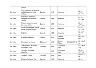 Stilton
            El extraño caso del la noche
                                                                                           82-33-
Sin Autor   de Halloween. Geronimo       Destino      4848   Aventuras
                                                                                           AUT-ext
            Stilton
            El misterio del tesoro
                                                                                           82-33-
Sin Autor   desaparecido. Geronimo      Destino       4849   Aventuras
                                                                                           AUT-mis
            Stilton
            El amor es como el queso.                                                      82-33-
Sin Autor                               Destino       4850   Aventuras
            Geronimo Stilton                                                               AUT-amo
            Cuatro ratones en el salvaje                                                   82-33-
Sin Autor                                Destino      4851   Aventuras
            oeste. Geronimo Stilton                                                        AUT-cua
                                                                                           50-AUT-
Sin Autor   El delfín                   Combel        4852   Naturales
                                                                                           del
                                                             Cuentos                       860-AUT-
Sin Autor   El pastor mentiroso         Combel        4853
                                                             Populares                     pas
                                                             Cómics y                      82-9-AUT-
Sin Autor   El corsario de Hierro       Ediciones B   4879                 84-666-1847-3
                                                             Tebeos                        cor
            1000 palabras. Mi primer                         Libros para                   82-1-AUT-
Sin Autor                               La Galera     4881
            diccionario visual                               jugar                         100
            Vehículos grandes y                              Libros para                   82-30-
Sin Autor                                             4894
            pequeños                                         jugar                         AUT-veh
                                                                                           912-AUT-
Sin Autor   Atlas del Tiempo            La Galera     4895   Atlas
                                                                                           atl
Sin Autor   El barco fantasma. Tea      Destino       4901   Aventuras                     82-33-
 