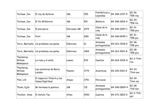 Fantásticas y                 82-36-
Terlouw, Jan      El rey de Katoren             SM,            255                  84-348-1247-9
                                                                      Leyendas                      TER-rey
                                                                                                    82-34-
Terlouw, Jan      El tío Willibrord             SM             451    Misterio      84-348-1003-4
                                                                                                    TER-tío
                                                                      Cosas de la                   82-31-
Terlouw, Jan      El precipicio                 Ediciones SM   1074                 84-348-2047-1
                                                                      vida                          TER-pre
                                                                      Cosas de la                   82-31-
Terlouw, Jan      Piotr                         SM             1081                 84-348-0945-1
                                                                      vida                          TER-pio
                                                                      Animales                      82-38-
Terzi, Marinella Un problema con patas          Edelvives      61                   84-263-1538-0
                                                                      protagonistas                 TER-pro
                                                                      Animales                      82-38-
Terzi, Marinella Un problema con patas          Edelvives      1484                 84-263-4921-8
                                                                      protagonistas                 TER-pro
Thackeray,
                                                                                                    82-3-THA-
William           La rosa y el anillo           Lumen          539    Cuentos       84-264-3018-X
                                                                                                    ros
Makepeace
Thackeray,
                  Las aventuras de Barry                                                            82-33-
William                                         Planeta        1774   Aventuras     84-320-9101-4
                  Lyndon                                                                            THA-ave
Makepeace
                  El inspector Pildorín y los                                                       82-34-
Thal, Lilli                                     Anaya          3751   Policiacas
                  falsos Papá Noel                                                                  THA-ins
                                                                      Animales                    82-38-
Thiam, Djibi      Mi hermana la pantera         SM             115                  84-348-0899-4
                                                                      protagonistas               THI-her
                                                                                                    82-3-THI-
Thiollier, Anne   El Astuto Tao                 Altea          2592   Cuentos       84-372-1802-0
                                                                                                    ast
 