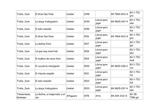 82-1-TIC-
Tickle, Jack   El Gran Oso Polar            Combel       3248                 84-7864-833-X
                                                                                              gra
                                                                Libros para                   82-1-TIC-
Tickle, Jack   La abeja trabajadora         Combel       3249                 84-9825-037-4
                                                                jugar                         abe
                                                                Libros para                   82-1-TIC-
Tickle, Jack   El león remolón              Combel       3250
                                                                jugar                         leó
                                                                Libros para                   82-1-TIC-
Tickle, Jack   El Gran Oso Polar            Combel       3516                 84-7864-833-X
                                                                jugar                         gra
                                                                Libros para                   82-1-TIC-
Tickle, Jack   La Gallina Feliz             Combel       3517
                                                                jugar                         gal
                                                                Libros para                   82-1-TIC-
Tickle, Jack   Un pez muy divertido         Combel       3518
                                                                jugar                         pez
                                                                Libros para                   82-1-TIC-
Tickle, Jack   El muñeco de nieve feliz     Combel       3519
                                                                jugar                         muñ
                                                                Libros para                   82-1-TIC-
Tickle, Jack   El cocodrilo inteligente     Combel       3520                 84-9825-038-2
                                                                jugar                         coc
                                                                Libros para                   82-1-TIC-
Tickle, Jack   El tiburón simplón           Combel       3521
                                                                jugar                         tib
                                                                Libros para                   82-1-TIC-
Tickle, Jack   El león remolón              Combel       3522
                                                                jugar                         leó
                                                                Libros para                   82-1-TIC-
Tickle, Jack   La abeja trabajadora         Combel       3523                 84-9825-037-4
                                                                jugar                         abe
Timmermans,    La Gallina, el emperador y el                                                  82-38-
                                             Alfaguara   1978   Arte          84-204-3112-5
Gommaar        zar                                                                            TIM-gal
 