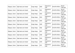 Cosas de la                   82-31-
Vázquez, Javier ¡ Qué mala cara tienes!   Grupo Anaya   2160                 84-207-6702-6
                                                               vida                          VÁZ-qué
                                                               Cosas de la                   82-31-
Vázquez, Javier ¡ Qué mala cara tienes!   Grupo Anaya   2161                 84-207-6702-6
                                                               vida                          VÁZ-qué
                                                               Cosas de la                   82-31-
Vázquez, Javier ¡ Qué mala cara tienes!   Grupo Anaya   2162                 84-207-6702-6
                                                               vida                          VÁZ-qué
                                                               Cosas de la                   82-31-
Vázquez, Javier ¡ Qué mala cara tienes!   Grupo Anaya   2163                 84-207-6702-6
                                                               vida                          VÁZ-qué
                                                               Cosas de la                   82-31-
Vázquez, Javier ¡ Qué mala cara tienes!   Grupo Anaya   2164                 84-207-6702-6
                                                               vida                          VÁZ-qué
                                                               Cosas de la                   82-31-
Vázquez, Javier ¡ Qué mala cara tienes!   Grupo Anaya   2165                 84-207-6702-6
                                                               vida                          VÁZ-qué
                                                               Cosas de la                   82-31-
Vázquez, Javier ¡ Qué mala cara tienes!   Grupo Anaya   2166                 84-207-6702-6
                                                               vida                          VÁZ-qué
                                                               Cosas de la                   82-31-
Vázquez, Javier ¡ Qué mala cara tienes!   Grupo Anaya   2167                 84-207-6702-6
                                                               vida                          VÁZ-qué
                                                               Cosas de la                   82-31-
Vázquez, Javier ¡ Qué mala cara tienes!   Grupo Anaya   2168                 84-207-6702-6
                                                               vida                          VÁZ-qué
                                                               Cosas de la                   82-31-
Vázquez, Javier ¡ Qué mala cara tienes!   Grupo Anaya   2169                 84-207-6702-6
                                                               vida                          VÁZ-qué
                                                               Cosas de la                   82-31-
Vázquez, Javier ¡ Qué mala cara tienes!   Grupo Anaya   2170                 84-207-6702-6
                                                               vida                          VÁZ-qué
                                                               Cosas de la                   82-31-
Vázquez, Javier ¡ Qué mala cara tienes!   Grupo Anaya   2171                 84-207-6702-6
                                                               vida                          VÁZ-qué
 