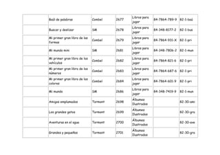 Libros para
Baúl de palabras              Combel    2677                 84-7864-789-9 82-1-baú
                                               jugar
                                               Libros para
Buscar y deslizar             SM        2678                 84-348-8177-2   82-1-bus
                                               jugar
Mi primer gran libro de las                    Libros para
                              Combel    2679                 84-7864-931-X   82-1-pri
formas                                         jugar
                                               Libros para
Mi mundo mini                 SM        2681                 84-348-7806-2 82-1-mun
                                               jugar
Mi primer gran libro de los                    Libros para
                              Combel    2682                 84-7864-821-6   82-1-pri
vehículos                                      jugar
Mi primer gran libro de los                    Libros para
                              Combel    2683                 84-7864-687-6 82-1-pri
números                                        jugar
Mi primer gran libro de los                    Libros para
                              Combel    2684                 84-7864-601-9   82-1-pri
colores                                        jugar
                                               Libros para
Mi mundo                      SM        2686                 84-348-7419-9   82-1-mun
                                               jugar
                                               Álbumes
Amigos emplumados             Tormont   2698                                 82-30-ami
                                               Ilustrados
                                               Álbumes
Los grandes gatos             Tormont   2699                                 82-30-gra
                                               Ilustrados
                                               Álbumes
Aventuras en el agua          Tormont   2700                                 82-30-ave
                                               Ilustrados
                                               Álbumes
Grandes y pequeños            Tormont   2701                                 82-30-gra
                                               Ilustrados
 