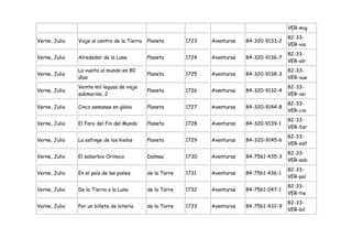 VER-mig
                                                                                               82-33-
Verne, Julio   Viaje al centro de la Tierra   Planeta       1723   Aventuras   84-320-9133-2
                                                                                               VER-via
                                                                                               82-33-
Verne, Julio   Alrededor de la Luna           Planeta       1724   Aventuras   84-320-9136-7
                                                                                               VER-alr
               La vuelta al mundo en 80                                                        82-33-
Verne, Julio                                  Planeta       1725   Aventuras   84-320-9138-3
               días                                                                            VER-vue
               Veinte mil leguas de viaje                                                      82-33-
Verne, Julio                                  Planeta       1726   Aventuras   84-320-9132-4
               submarino, 2                                                                    VER-vei
                                                                                               82-33-
Verne, Julio   Cinco semanas en globo         Planeta       1727   Aventuras   84-320-9144-8
                                                                                               VER-cin
                                                                                               82-33-
Verne, Julio   El Faro del Fin del Mundo      Planeta       1728   Aventuras   84-320-9139-1
                                                                                               VER-far
                                                                                               82-33-
Verne, Julio   La esfinge de los hielos       Planeta       1729   Aventuras   84-320-9145-6
                                                                                               VER-esf
                                                                                               82-33-
Verne, Julio   El soberbio Orinoco            Dalmau        1730   Aventuras   84-7561-435-3
                                                                                               VER-sob
                                                                                               82-33-
Verne, Julio   En el país de las pieles       de la Torre   1731   Aventuras   84-7561-436-1
                                                                                               VER-paí
                                                                                               82-33-
Verne, Julio   De la Tierra a la Luna         de la Torre   1732   Aventuras   84-7561-047-1
                                                                                               VER-tie
                                                                                               82-33-
Verne, Julio   Por un billete de lotería      de la Torre   1733   Aventuras   84-7561-432-9
                                                                                               VER-bil
 