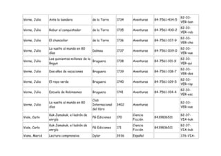 82-33-
Verne, Julio   Ante la bandera              de la Torre     1734   Aventuras   84-7561-434-5
                                                                                               VER-ban
                                                                                               82-33-
Verne, Julio   Robur el conquistador        de la Torre     1735   Aventuras   84-7561-430-2
                                                                                               VER-rob
                                                                                               82-33-
Verne, Julio   El chancellor                de la Torre     1736   Aventuras   84-7561-107-9
                                                                                               VER-cha
               La vuelta al mundo en 80                                                        82-33-
Verne, Julio                                Dalmau          1737   Aventuras   84-7561-039-0
               días                                                                            VER-vue
               Los quinientos millones de la                                                   82-33-
Verne, Julio                                 Bruguera       1738   Aventuras   84-7561-101-X
               Begun                                                                           VER-qui
                                                                                               82-33-
Verne, Julio   Dos años de vacaciones       Bruguera        1739   Aventuras   84-7561-108-7
                                                                                               VER-dos
                                                                                               82-33-
Verne, Julio   El rayo verde                Bruguera        1740   Aventuras   84-7561-109-5
                                                                                               VER-ray
                                                                                               82-33-
Verne, Julio   Escuela de Robinsones        Bruguera        1741   Aventuras   84-7561-104-4
                                                                                               VER-esc
                                            Club
               La vuelta al mundo en 80                                                        82-33-
Verne, Julio                                Internacional   3402   Aventuras
               días                                                                            VER-vue
                                            del libro
               Kuk Jamakuk, el ladrón de                           Ciencia                     82-37-
Viale, Carlo                                PG Ediciones    170                8439836511
               enrgía                                              Ficción                     VIA-kuk
               Kuk Jamakuk, el ladrón de                           Ciencia                     82-37-
Viale, Carlo                                PG Ediciones    171                8439836511
               enrgía                                              Ficción                     VIA-kuk
Viana, Mercé   Lectura comprensiva          Dylar           3936   Español                     376-VIA-
 