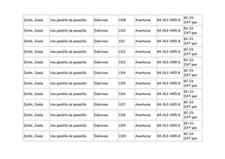 82-33-
Zatón, Jesús   Una pandilla de pesadilla   Edelvives   1309   Aventuras   84-263-1405-8
                                                                                          ZAT-pan
                                                                                          82-33-
Zatón, Jesús   Una pandilla de pesadilla   Edelvives   1310   Aventuras   84-263-1405-8
                                                                                          ZAT-pan
                                                                                          82-33-
Zatón, Jesús   Una pandilla de pesadilla   Edelvives   1311   Aventuras   84-263-1405-8
                                                                                          ZAT-pan
                                                                                          82-33-
Zatón, Jesús   Una pandilla de pesadilla   Edelvives   1312   Aventuras   84-263-1405-8
                                                                                          ZAT-pan
                                                                                          82-33-
Zatón, Jesús   Una pandilla de pesadilla   Edelvives   1313   Aventuras   84-263-1405-8
                                                                                          ZAT-pan
                                                                                          82-33-
Zatón, Jesús   Una pandilla de pesadilla   Edelvives   1314   Aventuras   84-263-1405-8
                                                                                          ZAT-pan
                                                                                          82-33-
Zatón, Jesús   Una pandilla de pesadilla   Edelvives   1315   Aventuras   84-263-1405-8
                                                                                          ZAT-pan
                                                                                          82-33-
Zatón, Jesús   Una pandilla de pesadilla   Edelvives   1316   Aventuras   84-263-1405-8
                                                                                          ZAT-pan
                                                                                          82-33-
Zatón, Jesús   Una pandilla de pesadilla   Edelvives   1317   Aventuras   84-263-1405-8
                                                                                          ZAT-pan
                                                                                          82-33-
Zatón, Jesús   Una pandilla de pesadilla   Edelvives   1318   Aventuras   84-263-1405-8
                                                                                          ZAT-pan
                                                                                          82-33-
Zatón, Jesús   Una pandilla de pesadilla   Edelvives   1319   Aventuras   84-263-1405-8
                                                                                          ZAT-pan
                                                                                          82-33-
Zatón, Jesús   Una pandilla de pesadilla   Edelvives   1320   Aventuras   84-263-1405-8
                                                                                          ZAT-pan
 