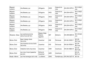 Blegvad,                                                            Cosas de la                   82-31-BLE-
                 Ana Banana y yo              Alfaguara      4430                 84-204-4375-1
Leonore                                                             vida                          ana
Blegvad,                                                            Cosas de la                   82-31-BLE-
                 Ana Banana y yo              Alfaguara      4431                 84-204-4375-1
Leonore                                                             vida                          ana
Blegvad,                                                            Cosas de la                   82-31-BLE-
                 Ana Banana y yo              Alfaguara      4432                 84-204-4375-1
Leonore                                                             vida                          ana
Blegvad,                                                            Cosas de la                   82-31-BLE-
                 Ana Banana y yo              Alfaguara      4433                 84-204-4375-1
Leonore                                                             vida                          ana
Blegvad,                                                            Cosas de la                   82-31-BLE-
                 Ana Banana y yo              Alfaguara      4434                 84-204-4375-1
Leonore                                                             vida                          ana
Blegvad,                                                            Cosas de la                   82-31-BLE-
                 Ana Banana y yo              Alfaguara      4435                 84-204-4375-1
Leonore                                                             vida                          ana
                                              Espasa-Calpe
                 Las aventuras de los                                                             82-34-BLI-
Bliesener, Klaus                              Planeta-       487    Misterio      84-395-0825-5
                 detectives del faro                                                              ave
                                              Agostini
                 Buen trabajo Siete                                                               82-34-
Blyton, Enid                                  Juventud       438    Policiacas    84-261-1020-7
                 Secretos                                                                         BLY-bue
                 Una Aventura de los Siete                                                        82-34-
Blyton, Enid                                  Juventud       439    Policiacas    84-261-5518-9
                 Secretos                                                                         BLY-ave
                                                                                                  82-33-
Blyton, Enid     Adelante Siete Secretos      Juventud       1394   Aventuras     84-261-0864-4
                                                                                                  BLY-ade
                 Los cinco tras el pasadizo   Editorial                                           82-33-
Blyton, Enid                                                 1605   Aventuras
                 secreto                      Juventud                                            BLY-cin
Boada i Moret,   Las tres naranjas de la vida : La Galera    2043   Fantásticas y 84-246-1627-8   82-36-
 