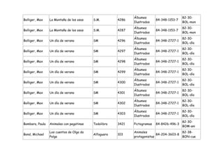 Álbumes                       82-30-
Bolliger, Max    La Montaña de los osos   S.M.        4286                 84-348-1153-7
                                                             Ilustrados                    BOL-mon
                                                             Álbumes                       82-30-
Bolliger, Max    La Montaña de los osos   S.M.        4287                 84-348-1153-7
                                                             Ilustrados                    BOL-mon
                                                             Álbumes                       82-30-
Bolliger, Max    Un día de verano         SM          4296                 84-348-2727-1
                                                             Ilustrados                    BOL-día
                                                             Álbumes                       82-30-
Bolliger, Max    Un día de verano         SM          4297                 84-348-2727-1
                                                             Ilustrados                    BOL-día
                                                             Álbumes                       82-30-
Bolliger, Max    Un día de verano         SM          4298                 84-348-2727-1
                                                             Ilustrados                    BOL-día
                                                             Álbumes                       82-30-
Bolliger, Max    Un día de verano         SM          4299                 84-348-2727-1
                                                             Ilustrados                    BOL-día
                                                             Álbumes                       82-30-
Bolliger, Max    Un día de verano         SM          4300                 84-348-2727-1
                                                             Ilustrados                    BOL-día
                                                             Álbumes                       82-30-
Bolliger, Max    Un día de verano         SM          4301                 84-348-2727-1
                                                             Ilustrados                    BOL-día
                                                             Álbumes                       82-30-
Bolliger, Max    Un día de verano         SM          4302                 84-348-2727-1
                                                             Ilustrados                    BOL-día
                                                             Álbumes                       82-30-
Bolliger, Max    Un día de verano         SM          4303                 84-348-2727-1
                                                             Ilustrados                    BOL-día
                                                                                           82-30-
Bombara, Paula   Animales con pegatinas   Todolibro   3421   Pictogramas   84-8426-496-3
                                                                                           BOM-ani
                 Los cuentos de Olga da                      Animales                    82-38-
Bond, Michael                             Alfaguara   103                  84-204-3603-8
                 Polga                                       protagonistas               BON-cue
 