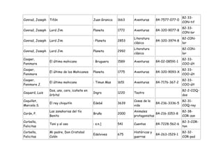 82-33-
Conrad, Joseph   Tifón                        Juan Granica   1663   Aventuras      84-7577-077-0
                                                                                                   CON-tif
                                                                                                   82-33-
Conrad, Joseph   Lord Jim                     Planeta        1772   Aventuras      84-320-9077-8
                                                                                                   CON-lor
                                                                    Literatura                     82-CON-
Conrad, Joseph   Lord Jim                     : Planeta      2853                  84-320-3974-8
                                                                    clásica                        lor
                                                                    Literatura                     82-CON-
Conrad, Joseph   Lord Jim                     Planeta        2992
                                                                    clásica                        lor
Cooper,                                                                                            82-33-
                 El último mohicano           : Bruguera     1589   Aventuras      84-02-08591-1
Fenimore                                                                                           COO-últ
Cooper,                                                                                            82-33-
                 El último de los Mohicanos   Planeta        1775   Aventuras      84-320-9093-X
Fenimore                                                                                           COO-últ
Cooper,                                                                                            82-33-
                 El último mohicano           : Timun Mas    1651   Aventuras      84-7176-367-2
Fenimore J.                                                                                        COO-últ
                 Dos, uno, cero, ¡cohete en                                                        82-2-COQ-
Coquard, Luis                                 Ingro          1220   Teatro
                 órbita!                                                                           dos
Coquillat,                                                          Cosas de la                    82-31-
                 El rey chiquitín             Edebé          3639                  84-236-3336-5
Marcela S.                                                          vida                           COQ-rey
                 Las zanahorias del tío                             Animales                       82-38-
Corán, P.                                     Bruño          2000                 84-216-1053-8
                 Benito                                             protagonistas                  COR-zan
Corbella,                                                                                          82-3-COR-
                 Toni y el oso                : s.n.]        541    Cuentos        84-7228-562-6
Felicitas                                                                                          ton
Corbella,        Mi padre, Don Cristobal                            Históricas y                   82-32-
                                              Edelvives      675                   84-263-1529-1
Felicitas        Colón                                              guerras                        COR-pad
 