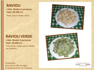 RAVIOLI
1 Kilo- Rinden 5 porciones
Valor: $9.500 c/u
RAVIOLI VERDE
1 Kilo- Rinden 5 porciones
Valor: $9.500 c/u
Posta, queso rallado, aliños.
Pasta verde, acelga, queso rallado,
sal, pimienta.
Preparación:
Lleve en una olla con agua
hirviendo durante 3 a 5 minutos.
 