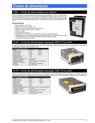 Catálogo Geral de Produtos - Alfacomp Automação Industrial Ltda. - 2016 11
Fontes de alimentação
2061 – Fonte de alimentação com bateria
Fonte de alimentação chaveada especialmente desenvolvida para alimentar um CLP e um rádio modem.
Dotado de bateria interna de 12 V / 7 Ah, fornece em suas saídas as tensões de 24 V para o CLP e 12 V
para o rádio. Enquanto a alimentação está presente na entrada CA, o módulo mantém a carga na bateria.
Quando acontece a interrupção da energia da rede, a bateria sustenta o fornecimento nas saídas de 24 V
e 12 V.
Características
• Alimentação: 95 V a 250 V CA
• Saídas: 24 VDC/2,0 A e 12 VDC/1,5A.
• Ripple menor que 2% das tensões nominais de saída.
• Corrente de carga da bateria: 400 mA máximo.
• Consumo: 100 W.
• Led indicador de fonte ativa.
• Proteção contra curtos nas saídas, sobre tensão na entrada e sobre aquecimento.
• Saída digital em 24 V indicando a presença de energia na entrada CA do módulo. Pode ser ligada a
uma entrada digital do CLP para alarmar falta de energia na rede da instalação.
• Temperatura de operação: 0o
a 50o
C.
S-25 – Fonte de alimentação chaveada 25W (12 ou 24V)
Entrada AC universal (Full range). Proteções contra curto-circuito, sobrecarga e sobre tensão. Resfriamento por convecção do ar. LED indicador
de energização. Teste burn-in em fábrica de 100%.
ESPECIFICAÇÕES TÉCNICAS
Modelo S-25-12 S-25-24
Tensão de saída 12V 24V
Corrente nominal 2,0A 1,0A
Ripple máximo 120 mV 200 mV
Ajuste de tensão 10% 10%
Regulação de linha 1,0%
Regulação de carga 1,0%
Tensão de entrada automática 90 a 264 VCA
Frequência de entrada 50 a 60 Hz
Corrente de entrada 0,4 A (110 VCA) / 0,2 A (220 VCA)
Temperatura de operação -20o
C a + 60o
C
Umidade 20 a 90% (não condensante)
Dimensões 85 x 58 x 38 mm
S-75 – Fonte de alimentação chaveada 75W (12 ou 24V)
Entrada AC selecionável. Proteções contra curto-circuito, sobrecarga e sobre tensão. Resfriamento por convecção do ar. LED indicador de
energização. Teste burn-in em fábrica de 100%. Capacitores eletrolíticos de longa vida (105o
C). Alta eficiência, longa vida e alta confiabilidade.
ESPECIFICAÇÕES TÉCNICAS
Modelo S-75-12 S-75-24
Tensão de saída 12V 24V
Corrente nominal 6,3A 3,2A
Ripple máximo 120 mV 200 mV
Ajuste de tensão 10% 10%
Regulação de linha 1,0%
Regulação de carga 1,0%
Tensão de entrada selecionável 85 a 132 (110 VCA) / 180 a 264 (220 VCA)
Frequência de entrada 50 a 60 Hz
Corrente de entrada 1,0 A (110 VCA) / 0,5 A (220 VCA)
Temperatura de operação -20o
C a + 60o
C
Umidade 20 a 90% (não condensante)
Dimensões 160 x 98 x 42 mm