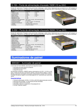 Catálogo Geral de Produtos - Alfacomp Automação Industrial Ltda. - 2016 12
S-150 – Fonte de alimentação chaveada 150W (12 ou 24V)
Entrada AC selecionável. Proteções contra curto-circuito, sobrecarga e sobre tensão. Resfriamento por convecção do ar. LED indicador de
energização. Teste burn-in em fábrica de 100%. Capacitores eletrolíticos de longa vida (105o
C). Alta eficiência, longa vida e alta confiabilidade.
ESPECIFICAÇÕES TÉCNICAS
Modelo S-150-12 S-150-24
Tensão de saída 12V 24V
Corrente nominal 12,5A 6,3A
Ripple máximo 120 mV 200 mV
Ajuste de tensão 10% 10%
Regulação de linha 1,0%
Regulação de carga 1,0%
Tensão de entrada selecionável 85 a 132 (110 VCA) / 180 a 264 (220 VCA)
Frequência de entrada 50 a 60 Hz
Corrente de entrada 1,9 A (110 VCA) / 1,0 A (220 VCA)
Temperatura de operação -20o
C a + 60o
C
Umidade 20 a 90% (não condensante)
Dimensões 199 x 97 x 38 mm
S-250 – Fonte de alimentação chaveada 250W (12 ou 24V)
Entrada AC selecionável. Proteções contra curto-circuito, sobrecarga e sobre tensão. Resfriamento por convecção do ar. LED indicador de
energização. Teste burn-in em fábrica de 100%. Capacitores eletrolíticos de longa vida (105o
C). Alta eficiência, longa vida e alta confiabilidade.
Iluminadores de painel
SW3301 – Iluminador de painel
O Iluminador de Painel SW3301 desempenha as seguintes funções:
• Iluminação de painéis elétricos compactos
• Sinalização de porta aberta
• Chave fim de curso
De dimensões compactas, o SW3301 pode ser alimentado por 24 VCC, 110 VCA ou 220
VCA. A chave fim de curso é do tipo NF. Quando a porta do painel é aberta, a chave é
liberada, acionando a iluminação e acionando o relé que fecha o contato NA do conector.
O contato NA pode ser ligado a uma entrada digital de CLP, alarmando que a porta está
aberta.
Características
• Tensão de alimentação: 24 VCC, 110 VCA ou 220 VCA (selecionável pela conexão)
• Elementos de iluminação: 12 LEDs brancos de alta intensidade
• Comutador: Chave fim de curso NF
• Dimensões: Altura 24 x Largura 56 x Profundidade 65 mm
• Formato: Gabinete metálico
ESPECIFICAÇÕES TÉCNICAS
Modelo S-250-12 S-250-24
Tensão de saída 12V 24V
Corrente nominal 20A 10A
Ripple máximo 100 mV 150 mV
Ajuste de tensão 10% 10%
Regulação de linha 1,0%
Regulação de carga 1,0%
Tensão de entrada selecionável 85 a 132 (110 VCA) / 180 a 264 (220 VCA)
Frequência de entrada 50 a 60 Hz
Corrente de entrada 3,1 A (110 VCA) 1,6 A (220 VCA)
Temperatura de operação -20o
C a + 60o
C
Umidade 20 a 90% (não condensante)
Dimensões 200 x 110 x 50 mm