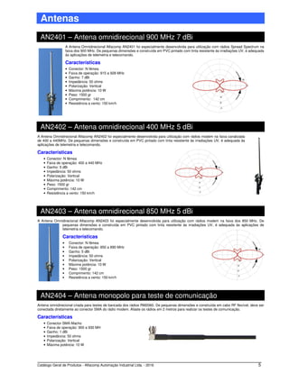 Catálogo Geral de Produtos - Alfacomp Automação Industrial Ltda. - 2016 5
Antenas
AN2401 – Antena omnidirecional 900 MHz 7 dBi
A Antena Omnidirecional Alfacomp AN2401 foi especialmente desenvolvida para utilização com rádios Spread Spectrum na
faixa dos 900 MHz. De pequenas dimensões e construída em PVC pintado com tinta resistente às irradiações UV, é adequada
às aplicações de telemetria e telecomando.
Características
• Conector: N fêmea
• Faixa de operação: 915 a 928 MHz
• Ganho: 7 dBi
• Impedância: 50 ohms
• Polarização: Vertical
• Máxima potência: 10 W
• Peso: 1500 gr
• Comprimento: 142 cm
• Resistência a vento: 150 km/h
AN2402 – Antena omnidirecional 400 MHz 5 dBi
A Antena Omnidirecional Alfacomp AN2402 foi especialmente desenvolvida para utilização com rádios modem na faixa canalizada
de 400 a 440MHz. De pequenas dimensões e construída em PVC pintado com tinta resistente às irradiações UV, é adequada às
aplicações de telemetria e telecomando.
Características
• Conector: N fêmea
• Faixa de operação: 400 a 440 MHz
• Ganho: 5 dBi
• Impedância: 50 ohms
• Polarização: Vertical
• Máxima potência: 10 W
• Peso: 1500 gr
• Comprimento: 142 cm
• Resistência a vento: 150 km/h
AN2403 – Antena omnidirecional 850 MHz 5 dBi
A Antena Omnidirecional Alfacomp AN2403 foi especialmente desenvolvida para utilização com rádios modem na faixa dos 850 MHz. De
pequenas dimensões e construída em PVC pintado com tinta resistente às irradiações UV, é adequada às aplicações de
telemetria e telecomando.
Características
• Conector: N fêmea
• Faixa de operação: 850 a 890 MHz
• Ganho: 5 dBi
• Impedância: 50 ohms
• Polarização: Vertical
• Máxima potência: 10 W
• Peso: 1500 gr
• Comprimento: 142 cm
• Resistência a vento: 150 km/h
AN2404 – Antena monopolo para teste de comunicação
Antena omnidirecional criada para testes de bancada dos rádios RM2060. De pequenas dimensões e construída em cabo RF flexível, deve ser
conectada diretamente ao conector SMA do rádio modem. Afaste os rádios em 2 metros para realizar os testes de comunicação.
Características
• Conector SMA Macho
• Faixa de operação: 900 a 930 MH
• Ganho: 1 dBi
• Impedância: 50 ohms
• Polarização: Vertical
• Máxima potência: 10 W