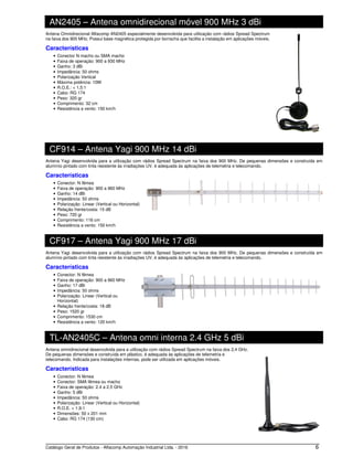 Catálogo Geral de Produtos - Alfacomp Automação Industrial Ltda. - 2016 6
AN2405 – Antena omnidirecional móvel 900 MHz 3 dBi
Antena Omnidirecional Alfacomp AN2405 especialmente desenvolvida para utilização com rádios Spread Spectrum
na faixa dos 900 MHz. Possui base magnética protegida por borracha que facilita a instalação em aplicações móveis.
Características
• Conector N macho ou SMA macho
• Faixa de operação: 900 a 930 MHz
• Ganho: 3 dBi
• Impedância: 50 ohms
• Polarização Vertical
• Máxima potência: 10W
• R.O.E.: < 1,5:1
• Cabo: RG 174
• Peso: 320 gr
• Comprimento: 32 cm
• Resistência a vento: 150 km/h
CF914 – Antena Yagi 900 MHz 14 dBi
Antena Yagi desenvolvida para a utilização com rádios Spread Spectrum na faixa dos 900 MHz. De pequenas dimensões e construída em
alumínio pintado com tinta resistente às irradiações UV, é adequada às aplicações de telemetria e telecomando.
Características
• Conector: N fêmea
• Faixa de operação: 900 a 960 MHz
• Ganho: 14 dBi
• Impedância: 50 ohms
• Polarização: Linear (Vertical ou Horizontal)
• Relação frente/costa: 15 dB
• Peso: 720 gr
• Comprimento: 116 cm
• Resistência a vento: 150 km/h
CF917 – Antena Yagi 900 MHz 17 dBi
Antena Yagi desenvolvida para a utilização com rádios Spread Spectrum na faixa dos 900 MHz. De pequenas dimensões e construída em
alumínio pintado com tinta resistente às irradiações UV, é adequada às aplicações de telemetria e telecomando.
Características
• Conector: N fêmea
• Faixa de operação: 900 a 960 MHz
• Ganho: 17 dBi
• Impedância: 50 ohms
• Polarização: Linear (Vertical ou
Horizontal)
• Relação frente/costa: 18 dB
• Peso: 1520 gr
• Comprimento: 1530 cm
• Resistência a vento: 120 km/h
TL-AN2405C – Antena omni interna 2.4 GHz 5 dBi
Antena omnidirecional desenvolvida para a utilização com rádios Spread Spectrum na faixa dos 2,4 GHz.
De pequenas dimensões e construída em plástico, é adequada às aplicações de telemetria e
telecomando. Indicada para instalações internas, pode ser utilizada em aplicações móveis.
Características
• Conector: N fêmea
• Conector: SMA fêmea ou macho
• Faixa de operação: 2.4 a 2.5 GHz
• Ganho: 5 dBi
• Impedância: 50 ohms
• Polarização: Linear (Vertical ou Horizontal)
• R.O.E. < 1,9:1
• Dimensões: 50 x 201 mm
• Cabo: RG 174 (130 cm)