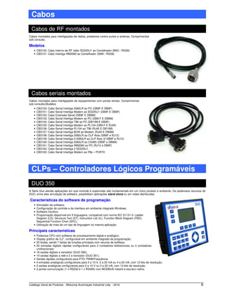 Catálogo Geral de Produtos - Alfacomp Automação Industrial Ltda. - 2016 8
Cabos
Cabos de RF montados
Cabos montados para interligações de rádios, protetores contra surtos e antenas. Comprimentos
sob consulta.
Modelos
• CB3100: Cabo Interno de RF rádio SD225U1 ao Centelhador (BNC / RG58)
• CB3101: Cabo Interliga RM2060 ao Centelhador (SMA / RG58)
Cabos seriais montados
Cabos montados para interligações de equipamentos com portas seriais. Comprimentos
sob consulta.Modelos
• CB3150: Cabo Serial Interliga 2060LR ao PC (DB9F E DB9F)
• CB3151: Cabo Serial Interliga Modem ao SD225U1 (DB9F E DB9F)
• CB3152: Cabo Extensão Serial (DB9F E DB9M)
• CB3153: Cabo Serial Interliga Modem ao PC (DB9-F E DB9M)
• CB3154: Cabo Serial Interliga T96 ao PC (DB15M E DB9F)
• CB3155: Cabo Serial Interliga Modem ao PL104 (DB9-F E RJ45)
• CB3156: Cabo Serial Interliga PL104 ao T96 (RJ45 E DB15M)
• CB3157: Cabo Serial Interliga BCM ao Modem (RJ45 E DB9M)
• CB3158: Cabo Serial Interliga 2060LR ao CLP Atos (DB9F e RJ12)
• CB3159: Cabo Serial Interliga 2-2060LR ao CLP Atos (2-DB9F e RJ12)
• CB3160: Cabo Serial Interliga 2060LR ao CS485 (DB9F e DB9M)
• CB3161: Cabo Serial Interliga RM2060 ao PC (RJ12 e DB9F)
• CB3162: Cabo Serial Interliga 2 SD225U1
• CB3163: Cabo Serial Interliga Modem ao FBs – PORT2
CLPs – Controladores Lógicos Programáveis
DUO 350
A Série Duo atende aplicações em que controle e supervisão são fundamentais em um único produto e ambiente. Os poderosos recursos do
DUO, entre eles simulação de software, possibilitam aplicações stand alone ou em redes distribuídas.
Características do software de programação
• Simulador de software;
• Configuração do controle e da interface em ambiente integrado Windows;
• Software Intuitivo;
• Programação disponível em 5 linguagens, compatível com norma IEC 61131-3: Ladder
Diagram (LD), Structure Text (ST), Instruction List (IL), Function Block Diagram (FBD),
Sequential Function Chart (SFC);
• Utilização de mais de um tipo de linguagem na mesma aplicação.
Principais características
• Poderosa CPU com software de processamento digital e analógico;
• Display gráfico de 3,2”, configurável em ambiente integrado de programação;
• 25 teclas, sendo 7 teclas de funções principais com recurso de softkeys;
• 20 entradas digitais rápidas configuráveis para 2 contadores bidirecionais ou 4 contadores
unidirecionais;
• 16 saídas digitais a transistor (DUO 350);
• 14 saídas digitais a relé e 2 a transistor (DUO 351);
• Saídas rápidas configuráveis para PTO, PWM/Frequência;
• 4 entradas analógicas configuráveis para 0 a 10 V, 0 a 20 mA ou 4 a 20 mA, com 12 bits de resolução;
• 2 saídas analógicas configuráveis para 0 a 10 V ou 0 a 20 mA, com 12 bits de resolução;
• 2 portas comunicação (1 x RS232 e 1 x RS485) com MODBUS mestre e escravo nativo.