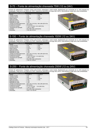 Catálogo Geral de Produtos - Alfacomp Automação Industrial Ltda. - 2017 14
S-75 – Fonte de alimentação chaveada 75W (12 ou 24V)
Entrada AC selecionável. Proteções contra curto-circuito, sobrecarga e sobre tensão. Resfriamento por convecção do ar. LED indicador de
energização. Teste burn-in em fábrica de 100%. Capacitores eletrolíticos de longa vida (105o
C). Alta eficiência, longa vida e alta confiabilidade.
ESPECIFICAÇÕES TÉCNICAS
Modelo S-75-12 S-75-24
Tensão de saída 12V 24V
Corrente nominal 6,3A 3,2A
Ripple máximo 120 mV 200 mV
Ajuste de tensão 10% 10%
Regulação de linha 1,0%
Regulação de carga 1,0%
Tensão de entrada selecionável 85 a 132 (110 VCA) / 180 a 264 (220 VCA)
Frequência de entrada 50 a 60 Hz
Corrente de entrada 1,0 A (110 VCA) / 0,5 A (220 VCA)
Temperatura de operação -20o
C a + 60o
C
Umidade 20 a 90% (não condensante)
Dimensões 160 x 98 x 42 mm
S-150 – Fonte de alimentação chaveada 150W (12 ou 24V)
Entrada AC selecionável. Proteções contra curto-circuito, sobrecarga e sobre tensão. Resfriamento por convecção do ar. LED indicador de
energização. Teste burn-in em fábrica de 100%. Capacitores eletrolíticos de longa vida (105o
C). Alta eficiência, longa vida e alta confiabilidade.
ESPECIFICAÇÕES TÉCNICAS
Modelo S-150-12 S-150-24
Tensão de saída 12V 24V
Corrente nominal 12,5A 6,3A
Ripple máximo 120 mV 200 mV
Ajuste de tensão 10% 10%
Regulação de linha 1,0%
Regulação de carga 1,0%
Tensão de entrada selecionável 85 a 132 (110 VCA) / 180 a 264 (220 VCA)
Frequência de entrada 50 a 60 Hz
Corrente de entrada 1,9 A (110 VCA) / 1,0 A (220 VCA)
Temperatura de operação -20o
C a + 60o
C
Umidade 20 a 90% (não condensante)
Dimensões 199 x 97 x 38 mm
S-250 – Fonte de alimentação chaveada 250W (12 ou 24V)
Entrada AC selecionável. Proteções contra curto-circuito, sobrecarga e sobre tensão. Resfriamento por convecção do ar. LED indicador de
energização. Teste burn-in em fábrica de 100%. Capacitores eletrolíticos de longa vida (105o
C). Alta eficiência, longa vida e alta confiabilidade.
ESPECIFICAÇÕES TÉCNICAS
Modelo S-250-12 S-250-24
Tensão de saída 12V 24V
Corrente nominal 20A 10A
Ripple máximo 100 mV 150 mV
Ajuste de tensão 10% 10%
Regulação de linha 1,0%
Regulação de carga 1,0%
Tensão de entrada selecionável 85 a 132 (110 VCA) / 180 a 264 (220 VCA)
Frequência de entrada 50 a 60 Hz
Corrente de entrada 3,1 A (110 VCA) 1,6 A (220 VCA)
Temperatura de operação -20o
C a + 60o
C
Umidade 20 a 90% (não condensante)
Dimensões 200 x 110 x 50 mm
 