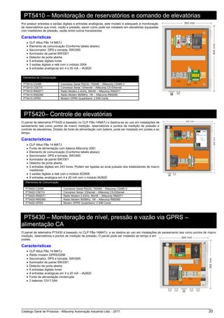 Catálogo Geral de Produtos - Alfacomp Automação Industrial Ltda. - 2017 20
PT5410 – Monitoração de reservatórios e comando de elevatórias
Por possuir entradas e saídas digitais e entradas analógicas, este modelo é adequado à monitoração
de reservatórios que nível, vazão e pressão, assim como pode ser instalado em elevatórias equipadas
com medidores de pressão, vazão entre outros transdutores.
Características
• CLP Altus FBs 14 MATJ
• Elemento de comunicação (Conforme tabela abaixo)
• Seccionador, DPS e tomada, SW3300
• Iluminador de painel SW3301
• Detector de porta aberta
• 6 entradas digitais livres
• 3 saídas digitais a relé com o módulo 2004
• 8 entradas analógicas em 4 a 20 mA – IA2820
Elementos de Comunicação
PT5410-CS485 Conversor Serial RS232 / RS485 – Alfacomp CS485-V
PT5410-CSETH Conversor Serial / Ethernet – Alfacomp CS-Ethernet
PT5410-RM2071 Radio Modem 2.4GHz, 60mW – Alfacomp RM2071
PT5410-RM2060 Radio Modem 900MHz, 1W – Alfacomp RM2060
PT5410-GPRS Modem GPRS Quadriband, 2 SIM Cards
PT5420– Controle de elevatórias
O painel de telemetria PT5420 é baseado no CLP FBs-14MATJ e destina-se ao uso em instalações de
saneamento tais como pontos de macro medição, reservatórios e pontos de medição de pressão e
controle de elevatórias. Dotado de fonte de alimentação com bateria, pode ser instalado em postes e ao
tempo.
Características
• CLP Altus FBs 14 MATJ
• Fonte de alimentação com bateria Alfacomp 2061
• Elemento de comunicação (Conforme tabela abaixo)
• Seccionador, DPS e tomada, SW3300
• Iluminador de painel SW3301
• Detector de porta aberta
• 5 entradas digitais em 24V livres. Podem ser ligadas ao sinal pulsado dos totalizadores de macro
medidores
• 3 saídas digitais a relé com o módulo ID2908
• 8 entradas analógica em 4 a 20 mA com o módulo IA2820
Elementos de Comunicação
PT5420-CS485 Conversor Serial RS232 / RS485 – Alfacomp CS485-V
PT5420-CSETH Conversor Serial / Ethernet – Alfacomp CS-Ethernet
PT5420-RM2071 Radio Modem 2.4GHz, 60mW – Alfacomp RM2071
PT5420-RM2060 Radio Modem 900MHz, 1W – Alfacomp RM2060
PT5420-GPRS Modem GPRS Quadriband, 2 SIM Cards
PT5430 – Monitoração de nível, pressão e vazão via GPRS –
alimentação CA
O painel de telemetria PT5430 é baseado no CLP FBs-14MATJ, e se destina ao uso em instalações de saneamento tais como pontos de macro
medição, reservatórios e pontos de medição de pressão. O painel pode ser instalado ao tempo e em
postes.
Características
• CLP Altus FBs 14 MATJ
• Rádio modem GPRS/GSM
• Seccionador, DPS e tomada, SW3300
• Iluminador de painel SW3301
• Detector de porta aberta
• 6 entradas digitais livres
• 8 entradas analógicas em 4 a 20 mA – IA2820
• Fonte de alimentação ininterrupta
• 2 baterias 12V/1,5Ah
 