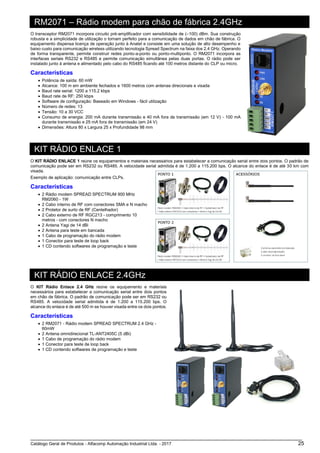 Catálogo Geral de Produtos - Alfacomp Automação Industrial Ltda. - 2017 25
RM2071 – Rádio modem para chão de fábrica 2.4GHz
O transceptor RM2071 incorpora circuito pré-amplificador com sensibilidade de (–100) dBm. Sua construção
robusta e a simplicidade de utilização o tornam perfeito para a comunicação de dados em chão de fábrica. O
equipamento dispensa licença de operação junto à Anatel e consiste em uma solução de alto desempenho e
baixo custo para comunicação wireless utilizando tecnologia Spread Spectrum na faixa dos 2.4 GHz. Operando
de forma transparente, permite construir redes ponto-a-ponto ou ponto-multiponto. O RM2071 incorpora as
interfaces seriais RS232 e RS485 e permite comunicação simultânea pelas duas portas. O rádio pode ser
instalado junto à antena e alimentado pelo cabo do RS485 ficando até 100 metros distante do CLP ou micro.
Características
• Potência de saída: 60 mW
• Alcance: 100 m em ambiente fechados e 1600 metros com antenas direcionais e visada
• Baud rate serial: 1200 a 115.2 kbps
• Baud rate de RF: 250 kbps
• Software de configuração: Baseado em Windows - fácil utilização
• Número de redes: 13
• Tensão: 10 a 30 VCC
• Consumo de energia: 200 mA durante transmissão e 40 mA fora de transmissão (em 12 V) - 100 mA
durante transmissão e 25 mA fora de transmissão (em 24 V)
• Dimensões: Altura 80 x Largura 25 x Profundidade 98 mm
KIT RÁDIO ENLACE 1
O KIT RÁDIO ENLACE 1 reúne os equipamentos e materiais necessários para estabelecer a comunicação serial entre dois pontos. O padrão de
comunicação pode ser em RS232 ou RS485. A velocidade serial admitida é de 1.200 a 115.200 bps. O alcance do enlace é de até 30 km com
visada.
Exemplo de aplicação: comunicação entre CLPs.
Características
• 2 Rádio modem SPREAD SPECTRUM 900 MHz
RM2060 - 1W
• 2 Cabo interno de RF com conectores SMA e N macho
• 2 Protetor de surto de RF (Centelhador)
• 2 Cabo externo de RF RGC213 - comprimento 10
metros - com conectores N macho
• 2 Antena Yagi de 14 dBi
• 2 Antena para teste em bancada
• 1 Cabo de programação do rádio modem
• 1 Conector para teste de loop back
• 1 CD contendo softwares de programação e teste
KIT RÁDIO ENLACE 2.4GHz
O KIT Rádio Enlace 2.4 GHz reúne os equipamento e materiais
necessários para estabelecer a comunicação serial entre dois pontos
em chão de fábrica. O padrão de comunicação pode ser em RS232 ou
RS485. A velocidade serial admitida é de 1.200 a 115.200 bps. O
alcance do enlace é de até 500 m se houver visada entre os dois pontos.
Características
• 2 RM2071 - Rádio modem SPREAD SPECTRUM 2.4 GHz -
60mW
• 2 Antena omnidirecional TL-ANT2405C (5 dBi)
• 1 Cabo de programação do rádio modem
• 1 Conector para teste de loop back
• 1 CD contendo softwares de programação e teste
 