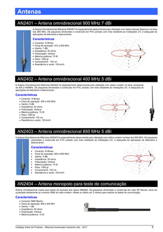 Catálogo Geral de Produtos - Alfacomp Automação Industrial Ltda. - 2017 5
Antenas
AN2401 – Antena omnidirecional 900 MHz 7 dBi
A Antena Omnidirecional Alfacomp AN2401 foi especialmente desenvolvida para utilização com rádios Spread Spectrum na faixa
dos 900 MHz. De pequenas dimensões e construída em PVC pintado com tinta resistente às irradiações UV, é adequada às
aplicações de telemetria e telecomando.
Características
• Conector: N fêmea
• Faixa de operação: 915 a 928 MHz
• Ganho: 7 dBi
• Impedância: 50 ohms
• Polarização: Vertical
• Máxima potência: 10 W
• Peso: 1500 gr
• Comprimento: 142 cm
• Resistência a vento: 150 km/h
AN2402 – Antena omnidirecional 400 MHz 5 dBi
A Antena Omnidirecional Alfacomp AN2402 foi especialmente desenvolvida para utilização com rádios modem na faixa canalizada
de 400 a 440MHz. De pequenas dimensões e construída em PVC pintado com tinta resistente às irradiações UV, é adequada às
aplicações de telemetria e telecomando.
Características
• Conector: N fêmea
• Faixa de operação: 400 a 440 MHz
• Ganho: 5 dBi
• Impedância: 50 ohms
• Polarização: Vertical
• Máxima potência: 10 W
• Peso: 1500 gr
• Comprimento: 142 cm
• Resistência a vento: 150 km/h
AN2403 – Antena omnidirecional 850 MHz 5 dBi
A Antena Omnidirecional Alfacomp AN2403 foi especialmente desenvolvida para utilização com rádios modem na faixa dos 850 MHz. De pequenas
dimensões e construída em PVC pintado com tinta resistente às irradiações UV, é adequada às aplicações de telemetria e
telecomando.
Características
• Conector: N fêmea
• Faixa de operação: 850 a 890 MHz
• Ganho: 5 dBi
• Impedância: 50 ohms
• Polarização: Vertical
• Máxima potência: 10 W
• Peso: 1500 gr
• Comprimento: 142 cm
• Resistência a vento: 150 km/h
AN2404 – Antena monopolo para teste de comunicação
Antena omnidirecional criada para testes de bancada dos rádios RM2060. De pequenas dimensões e construída em cabo RF flexível, deve ser
conectada diretamente ao conector SMA do rádio modem. Afaste os rádios em 2 metros para realizar os testes de comunicação.
Características
• Conector SMA Macho
• Faixa de operação: 900 a 930 MH
• Ganho: 1 dBi
• Impedância: 50 ohms
• Polarização: Vertical
• Máxima potência: 10 W
 