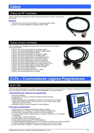 Catálogo Geral de Produtos - Alfacomp Automação Industrial Ltda. - 2017 8
Cabos
Cabos de RF montados
Cabos montados para interligações de rádios, protetores contra surtos e antenas. Comprimentos
sob consulta.
Modelos
• CB3100: Cabo Interno de RF rádio SD225U1 ao Centelhador (BNC / RG58)
• CB3101: Cabo Interliga RM2060 ao Centelhador (SMA / RG58)
Cabos seriais montados
Cabos montados para interligações de equipamentos com portas seriais. Comprimentos
sob consulta. Modelos:
• CB3150: Cabo Serial Interliga 2060LR ao PC (DB9F E DB9F)
• CB3151: Cabo Serial Interliga Modem ao SD225U1 (DB9F E DB9F)
• CB3152: Cabo Extensão Serial (DB9F E DB9M)
• CB3153: Cabo Serial Interliga Modem ao PC (DB9-F E DB9M)
• CB3154: Cabo Serial Interliga T96 ao PC (DB15M E DB9F)
• CB3155: Cabo Serial Interliga Modem ao PL104 (DB9-F E RJ45)
• CB3156: Cabo Serial Interliga PL104 ao T96 (RJ45 E DB15M)
• CB3157: Cabo Serial Interliga BCM ao Modem (RJ45 E DB9M)
• CB3158: Cabo Serial Interliga 2060LR ao CLP Atos (DB9F e RJ12)
• CB3159: Cabo Serial Interliga 2-2060LR ao CLP Atos (2-DB9F e RJ12)
• CB3160: Cabo Serial Interliga 2060LR ao CS485 (DB9F e DB9M)
• CB3161: Cabo Serial Interliga RM2060 ao PC (RJ12 e DB9F)
• CB3162: Cabo Serial Interliga 2 SD225U1
• CB3163: Cabo Serial Interliga Modem ao FBs – PORT2
• ACA20: Cabo de programação dos CLPs Haiwell
CLPs – Controladores Lógicos Programáveis
DUO 350
A Série Duo atende aplicações em que controle e supervisão são fundamentais em um único produto e ambiente. Os poderosos recursos do DUO,
entre eles simulação de software, possibilitam aplicações stand alone ou em redes distribuídas.
Características do software de programação
• Simulador de software;
• Configuração do controle e da interface em ambiente integrado Windows;
• Software Intuitivo;
• Programação disponível em 5 linguagens, compatível com norma IEC 61131-3: Ladder
Diagram (LD), Structure Text (ST), Instruction List (IL), Function Block Diagram (FBD),
Sequential Function Chart (SFC);
• Utilização de mais de um tipo de linguagem na mesma aplicação.
Principais características
• Poderosa CPU com software de processamento digital e analógico;
• Display gráfico de 3,2”, configurável em ambiente integrado de programação;
• 25 teclas, sendo 7 teclas de funções principais com recurso de softkeys;
• 20 entradas digitais rápidas configuráveis para 2 contadores bidirecionais ou 4 contadores
unidirecionais;
• 16 saídas digitais a transistor (DUO 350);
• 14 saídas digitais a relé e 2 a transistor (DUO 351);
• Saídas rápidas configuráveis para PTO, PWM/Frequência;
• 4 entradas analógicas configuráveis para 0 a 10 V, 0 a 20 mA ou 4 a 20 mA, com 12 bits de resolução;
• 2 saídas analógicas configuráveis para 0 a 10 V ou 0 a 20 mA, com 12 bits de resolução;
• 2 portas comunicação (1 x RS232 e 1 x RS485) com MODBUS mestre e escravo nativo.
 