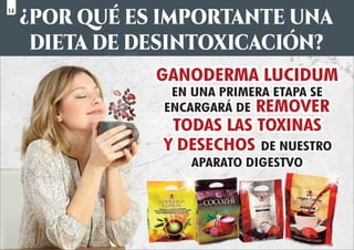 ¿POR QUÉ ES IMPORTANTE UNA
DIETA DE DESINTOXICACIÓN?
GANODERMA LUCIDUM
GANODERMA LUCIDUM
GANODERMA LUCIDUM
EN UNA PRIMERA ETAPA SE
EN UNA PRIMERA ETAPA SE
EN UNA PRIMERA ETAPA SE
TODAS LAS TOXINAS
TODAS LAS TOXINAS
TODAS LAS TOXINAS
APARATO DIGESTVO
APARATO DIGESTVO
APARATO DIGESTVO
ENCARGARÁ DE
ENCARGARÁ DE
ENCARGARÁ DE REMOVER
REMOVER
REMOVER
DE NUESTRO
DE NUESTRO
DE NUESTRO
Y DESECHOS
Y DESECHOS
Y DESECHOS
14
 