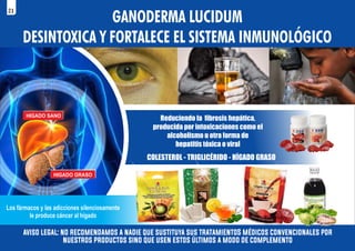 Los fármacos y las adicciones silenciosamente
le produce cáncer al hígado
HIGADO SANO
HIGADO GRASO
GANODERMA LUCIDUM
DESINTOXICA Y FORTALECE EL SISTEMA INMUNOLÓGICO
Reduciendo la ﬁbrosis hepática,
producida por intoxicaciones como el
alcoholismo u otra forma de
hepatitis tóxica o viral
COLESTEROL - TRIGLICÉRIDO - HÍGADO GRASO
aviso legal: no recomendamos a nadie que sustituya sus tratamientoS médicos convencionales por
nuestros productos sino que usen estos últimos a modo de complemento
21
 