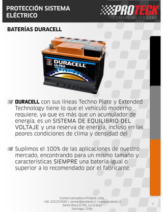 Comercializadora Proteck Ltda.
+56 225253595 | ventas@proteck.cl | www.proteck.cl
Santa Rosa 6740, La Granja
Santiago, Chile
PROTECCIÓN SISTEMA
ELÉCTRICO
BATERÍAS DURACELL
DURACELL con sus líneas Techno Plate y Extended
Technology tiene lo que el vehículo moderno
requiere, ya que es más que un acumulador de
energía, es un SISTEMA DE EQUILIBRIO DEL
VOLTAJE y una reserva de energía, incluso en las
peores condiciones de clima y densidad del
Suplimos el 100% de las aplicaciones de nuestro
mercado, encontrando para un mismo tamaño y
características SIEMPRE una batería igual o
superior a lo recomendado por el fabricante.
3
 