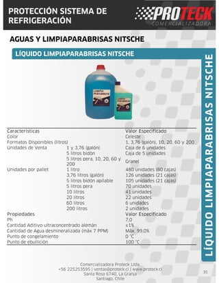 Comercializadora Proteck Ltda.
+56 225253595 | ventas@proteck.cl | www.proteck.cl
Santa Rosa 6740, La Granja
Santiago, Chile
PROTECCIÓN SISTEMA DE
REFRIGERACIÓN
AGUAS Y LIMPIAPARABRISAS NITSCHE
35
Características Valor Especificado
Color Celeste
Formatos Disponibles (litros) 1, 3,76 (galón), 10, 20, 60 y 200
Unidades de Venta 1 y 3,76 (galón) Caja de 6 unidades
5 litros bidón Caja de 5 unidades
5 litros pera, 10, 20, 60 y
200
Granel
Unidades por pallet 1 litro 480 unidades (80 cajas)
3,76 litros (galón) 126 unidades (21 cajas)
5 litros bidón apilable 105 unidades (21 cajas)
5 litros pera 70 unidades
10 litros 41 unidades
20 litros 22 unidades
60 litros 6 unidades
200 litros 2 unidades
Propiedades Valor Especificado
Ph 7,0
Cantidad Aditivo ultraconcentrado alemán ≤1%
Cantidad de Agua desmineralizada (máx 7 PPM) Máx. 99,0%
Punto de congelamiento 0 °C
Punto de ebullición 100 °C
LÍQUIDO LIMPIAPARABRISAS NITSCHE
LÍQUIDOLIMPIAPARABRISASNITSCHE
 