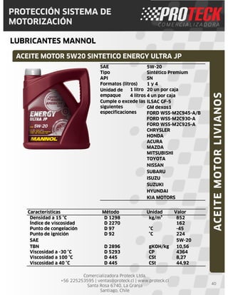 Comercializadora Proteck Ltda.
+56 225253595 | ventas@proteck.cl | www.proteck.cl
Santa Rosa 6740, La Granja
Santiago, Chile
PROTECCIÓN SISTEMA DE
MOTORIZACIÓN
LUBRICANTES MANNOL
40
ACEITE MOTOR 5W20 SINTETICO ENERGY ULTRA JP
ACEITEMOTORLIVIANOS
Características Método Unidad Valor
Densidad a 15 °C D 1298 kg/m³ 852
Índice de viscosidad D 2270 162
Punto de congelación D 97 °C -45
Punto de ignición D 92 °C 224
SAE 5W-20
TBN D 2896 gKOH/kg 10,56
Viscosidad a -30 °C D 5293 CP 4364
Viscosidad a 100 °C D 445 CSt 8,27
Viscosidad a 40 °C D 445 CSt 44,92
SAE 5W-20
Tipo Sintético Premium
API SN
Formatos (litros) 1 y 4
Unidad de
empaque
1 litro 20 un por caja
4 litros 4 un por caja
Cumple o excede las
siguientes
especificaciones
ILSAC GF-5
GM dexos1
FORD WSS-M2C945-A/B
FORD WSS-M2C930-A
FORD WSS-M2C925-A
CHRYSLER
HONDA
ACURA
MAZDA
MITSUBISHI
TOYOTA
NISSAN
SUBARU
ISUZU
SUZUKI
HYUNDAI
KIA MOTORS
 