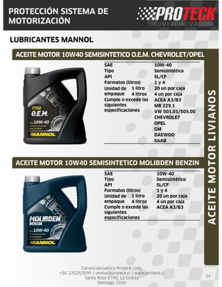 Comercializadora Proteck Ltda.
+56 225253595 | ventas@proteck.cl | www.proteck.cl
Santa Rosa 6740, La Granja
Santiago, Chile
PROTECCIÓN SISTEMA DE
MOTORIZACIÓN
LUBRICANTES MANNOL
54
SAE 10W-40
Tipo Semisintético
API SL/CF
Formatos (litros) 1 y 4
Unidad de
empaque
1 litro 20 un por caja
4 litros 4 un por caja
Cumple o excede las
siguientes
especificaciones
ACEA A3/B3
MB 229.1
VW 501.01/505.00
CHEVROLET
OPEL
GM
DAEWOO
SAAB
ACEITE MOTOR 10W40 SEMISINTETICO O.E.M. CHEVROLET/OPEL
ACEITE MOTOR 10W40 SEMISINTETICO MOLIBDEN BENZIN
ACEITEMOTORLIVIANOS
SAE 10W-40
Tipo Semisintético
API SL/CF
Formatos (litros) 1 y 4
Unidad de
empaque
1 litro 20 un por caja
4 litros 4 un por caja
Cumple o excede las
siguientes
especificaciones
ACEA A3/B3
 