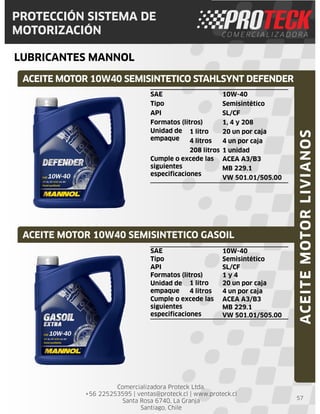 Comercializadora Proteck Ltda.
+56 225253595 | ventas@proteck.cl | www.proteck.cl
Santa Rosa 6740, La Granja
Santiago, Chile
ACEITE MOTOR 10W40 SEMISINTETICO GASOIL
PROTECCIÓN SISTEMA DE
MOTORIZACIÓN
LUBRICANTES MANNOL
57
SAE 10W-40
Tipo Semisintético
API SL/CF
Formatos (litros) 1, 4 y 208
Unidad de
empaque
1 litro 20 un por caja
4 litros 4 un por caja
208 litros 1 unidad
Cumple o excede las
siguientes
especificaciones
ACEA A3/B3
MB 229.1
VW 501.01/505.00
ACEITEMOTORLIVIANOS
ACEITE MOTOR 10W40 SEMISINTETICO STAHLSYNT DEFENDER
SAE 10W-40
Tipo Semisintético
API SL/CF
Formatos (litros) 1 y 4
Unidad de
empaque
1 litro 20 un por caja
4 litros 4 un por caja
Cumple o excede las
siguientes
especificaciones
ACEA A3/B3
MB 229.1
VW 501.01/505.00
 