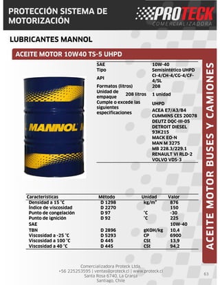 Comercializadora Proteck Ltda.
+56 225253595 | ventas@proteck.cl | www.proteck.cl
Santa Rosa 6740, La Granja
Santiago, Chile
PROTECCIÓN SISTEMA DE
MOTORIZACIÓN
LUBRICANTES MANNOL
63
ACEITE MOTOR 10W40 TS-5 UHPD
ACEITEMOTORBUSESYCAMIONES
Características Método Unidad Valor
Densidad a 15 °C D 1298 kg/m³ 876
Índice de viscosidad D 2270 150
Punto de congelación D 97 °C -30
Punto de ignición D 92 °C 225
SAE 10W-40
TBN D 2896 gKOH/kg 10,4
Viscosidad a -25 °C D 5293 CP 6900
Viscosidad a 100 °C D 445 CSt 13,9
Viscosidad a 40 °C D 445 CSt 94,2
SAE 10W-40
Tipo Semisintético UHPD
API
CI-4/CH-4/CG-4/CF-
4/SL
Formatos (litros) 208
Unidad de
empaque
208 litros 1 unidad
Cumple o excede las
siguientes
especificaciones
UHPD
ACEA E7/A3/B4
CUMMINS CES 20078
DEUTZ DQC-III-05
DETROIT DIESEL
93K215
MACK EO-N
MAN M 3275
MB 228.3/229.1
RENAULT VI RLD-2
VOLVO VDS-3
 