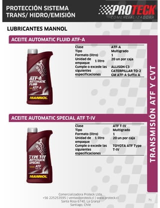 Comercializadora Proteck Ltda.
+56 225253595 | ventas@proteck.cl | www.proteck.cl
Santa Rosa 6740, La Granja
Santiago, Chile
PROTECCIÓN SISTEMA
TRANS/ HIDRO/EMISIÓN
LUBRICANTES MANNOL
71
Clase ATF-A
Tipo Multigrado
Formato (litro) 1
Unidad de
empaque
1 litro
20 un por caja
Cumple o excede las
siguientes
especificaciones
ALLISON C3
CATERPILLAR TO-2
GM ATF-A Suffix A
ACEITE AUTOMATIC FLUID ATF-A
ACEITE AUTOMATIC SPECIAL ATF T-IV
TRANSMISIÓNATFYCVT
Clase ATF T-IV
Tipo Multigrado
Formato (litro) 1
Unidad de
empaque
1 litro 20 un por caja
Cumple o excede las
siguientes
especificaciones
TOYOTA ATF Type
T-IV
 