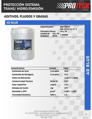 Comercializadora Proteck Ltda.
+56 225253595 | ventas@proteck.cl | www.proteck.cl
Santa Rosa 6740, La Granja
Santiago, Chile
PROTECCIÓN SISTEMA
TRANS/ HIDRO/EMISIÓN
ADITIVOS, FLUIDOS Y GRASAS
84
AD BLUE
ADBLUE
Características Unidad Valor
Contenido de Urea % en peso 32,5
Contenido de Nitrógeno % en peso 15,2
Índice de Refracción 1,3817–1,3840
Conductividad Térmica W/(m·K) 0,57
Calor específico J/(g·K) 3,51
Entalpía de fusión J/g 270
Densidad a 20ºC g/cm³ 1,087 – 1,093
Viscosidad Dinámica mPa·s 1,4
Especificación DIN 70070
ISO 22241-1/-2/-3
Formatos (litros) 10 y 20
Unidad de
empaque
10 y 20
litros
1 unidad
 