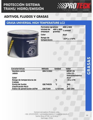 Comercializadora Proteck Ltda.
+56 225253595 | ventas@proteck.cl | www.proteck.cl
Santa Rosa 6740, La Granja
Santiago, Chile
PROTECCIÓN SISTEMA
TRANS/ HIDRO/EMISIÓN
ADITIVOS, FLUIDOS Y GRASAS
86
GRASA UNIVERSAL HIGH TEMPERATURE LC2
GRASAS
Formatos (gramos) 400 y 800
Unidad de
empaque
400 y 800
gramos
1 unidad
Color Azul
Rango de
temperatura
-35ºC a 170ºC
Características Método Unidad Valor
Nombre corto DIN 51502 KP2P-35
Jabón Litio 12-
hidroxiesteárico
Color Azul
Rango de temperaturas de
trabajo
°C -35 a 170
Punto de fusión GB/T4929 °C 260
Clasificación NLGI 2
Índice de penetración ASTM GB/T269 1/10 mm 265-295
 