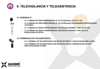 6.1 CÁMARAS IP
– 6.1.1 CÁMARA DE VÍDEO MONITORIZADA IP, 3G (3,6/384 kbps), (X-CV IP + 3G)
– 6.1.2 CÁMARA DE VÍDEO MONITORIZADA IP, 3G (3,6/384 kbps) CON SENSORES INCORPORADOS
(X-EYESEE)
– 6.1.3 CÁMARA DE VÍDEO IP MONITORIZADA CON SALIDA ETHERNET Y WiFi (X-IC717W)
– 6.1.4 CÁMARA DE VÍDEO IP MONITORIZADA CON SALIDA ETHERNET Y WiFi DE ALTA
RESOLUCIÓN (X-IC207W)
6.2 TERMINALES DE TELEASISTENCIA
– 6.2.1 TERMINAL DE TELEASISTENCIA CON BOTÓN DE PÁNICO Y GEOLOCALIZACIÓN (X-2000)
– 6.2.2 TERMINAL DE TELEASISTENCIA CON BOTÓN DE PÁNICO, COMUNICACIÓN DE VOZ Y
GEOLOCALIZACIÓN (X-3000)
6. TELEVIGILANCIA Y TELEASISTENCIA
 