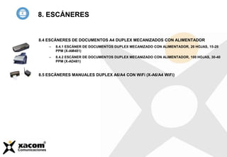 8.4 ESCÁNERES DE DOCUMENTOS A4 DUPLEX MECANIZADOS CON ALIMENTADOR
– 8.4.1 ESCÁNER DE DOCUMENTOS DUPLEX MECANIZADO CON ALIMENTADOR, 20 HOJAS, 15-20
PPM (X-AM481)
– 8.4.2 ESCÁNER DE DOCUMENTOS DUPLEX MECANIZADO CON ALIMENTADOR, 100 HOJAS, 30-40
PPM (X-AD481)
8.5 ESCÁNERES MANUALES DUPLEX A6/A4 CON WiFi (X-A6/A4 WiFi)
8. ESCÁNERES
 