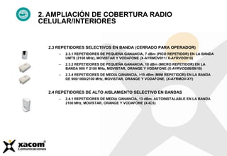 2.3 REPETIDORES SELECTIVOS EN BANDA (CERRADO PARA OPERADOR)
– 2.3.1 REPETIDORES DE PEQUEÑA GANANCIA, 7 dBm (PICO REPETIDOR) EN LA BANDA
UMTS (2100 MHz), MOVISTAR Y VODAFONE (X-AYRMOV011/ X-AYRVOD010)
– 2.3.2 REPETIDORES DE PEQUEÑA GANANCIA, 10 dBm (MICRO REPETIDOR) EN LA
BANDA 900 Y 2100 MHz, MOVISTAR, ORANGE Y VODAFONE (X-AYRVOD08/09/10)
– 2.3.4 REPETIDORES DE MEDIA GANANCIA, >15 dBm (MINI REPETIDOR) EN LA BANDA
DE 900/1800/2100 MHz, MOVISTAR, ORANGE Y VODAFONE, (X-AYRMOV-XY)
2.4 REPETIDORES DE ALTO AISLAMIENTO SELECTIVO EN BANDAS
– 2.4.1 REPETIDORES DE MEDIA GANANCIA, 13 dBm, AUTOINSTALABLE EN LA BANDA
2100 MHz, MOVISTAR, ORANGE Y VODAFONE (X-ICS)
2. AMPLIACIÓN DE COBERTURA RADIO
CELULAR/INTERIORES
 